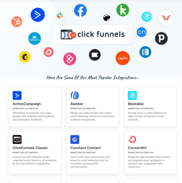 Integracje w ClickFunnels