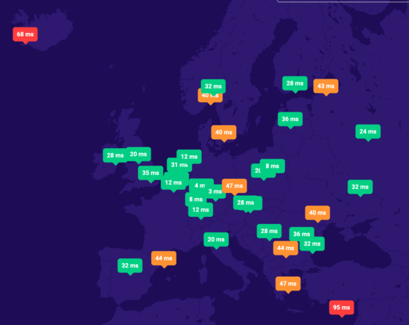 Wyniki testu szybkości odpowiedzi DNS w Domenomania.pl - Europa