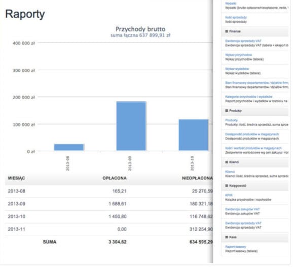 Raporty w Fakturownia.pl