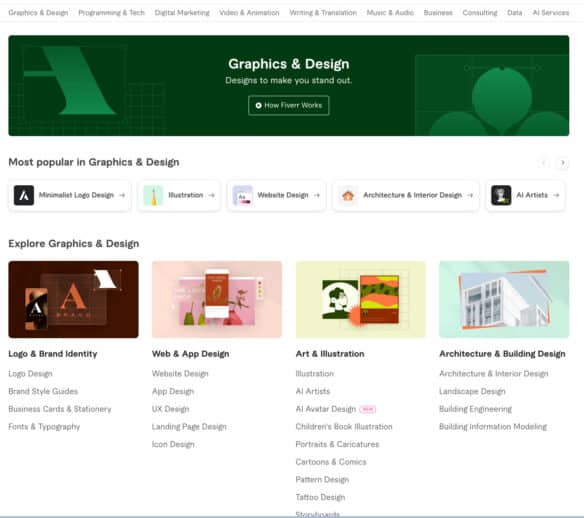 Grafika na Fiverr