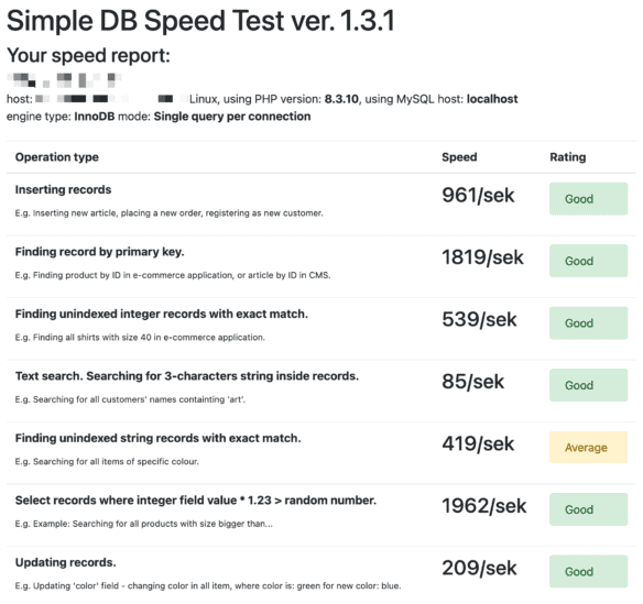 Test baz MySQL w MSERWIS