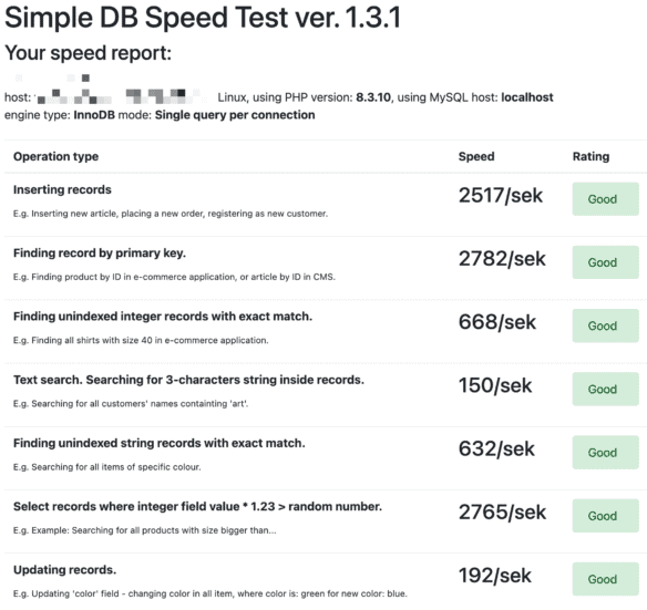 Wyniki testu wydajności bazy danych w SeoHost